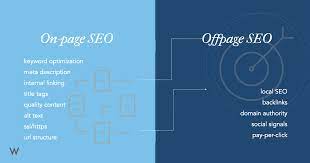 Mastering On-Page SEO: Boost Your Website’s Visibility and Rankings