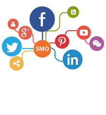 Unlocking the Power of Social Media Optimization: Enhancing Your Online Presence