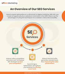 Maximizing Your Online Presence with Expert Marketing SEO Services