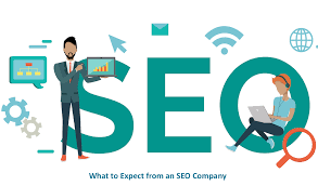 Maximizing Your SEO Business Potential: Strategies for Success