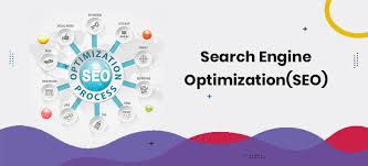 The Best Search Engine Optimization Company: Elevating Your Online Presence