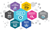 professional seo company