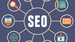 seo positioning