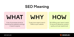 Mastering Easy SEO Techniques for Online Success