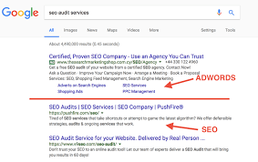 Maximizing SEO Success with Google AdWords Strategies