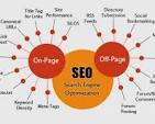 Mastering Offsite SEO Strategies for Enhanced Online Visibility