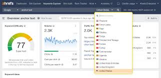 keyword ranking analysis