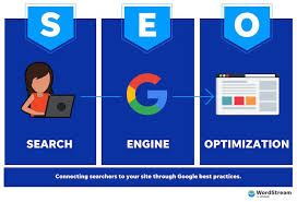Mastering the Art of Search Engine Optimization: Strategies for Success
