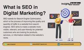 What Is SEO in Digital Marketing: A Comprehensive Guide to Optimizing Your Online Presence