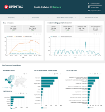 Maximizing Online Visibility: The Impact of an SEO Studio on Your Digital Success