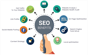 Maximizing Your Online Potential with SEO Suite Strategies