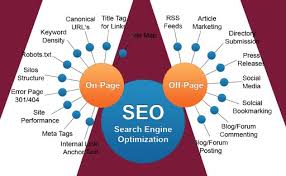 Unlock Success with the Top 10 SEO Strategies for Your Website