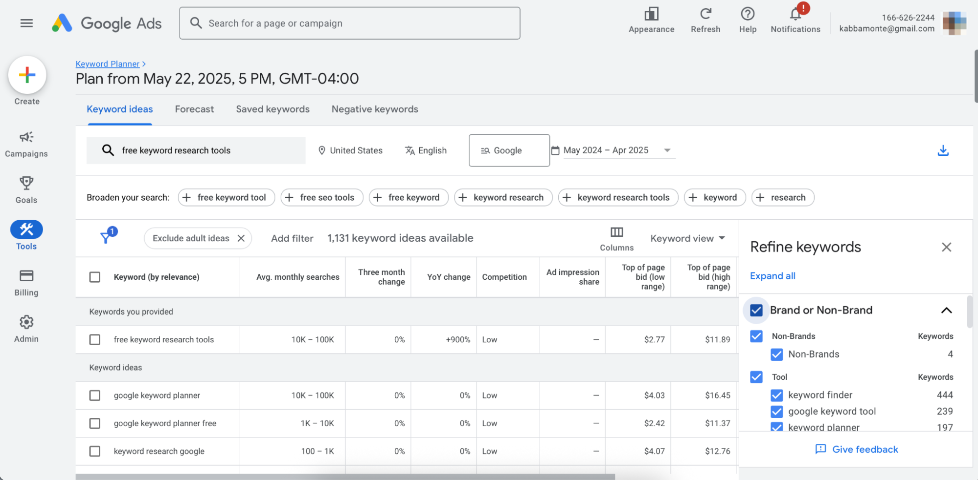 Unlocking Success: Maximizing Your Online Presence with AdWords Keyword Planner