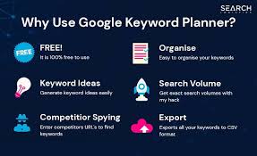 google keyword planner free