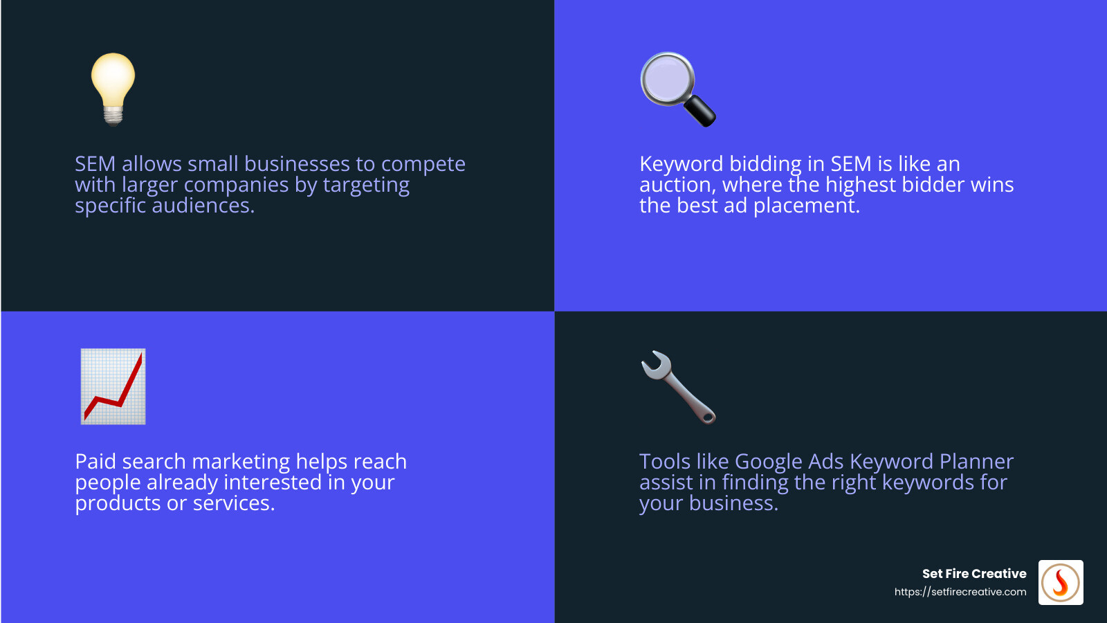 search engine optimization companies for small business