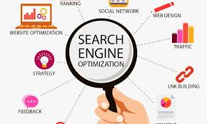 search engine optimization service provider