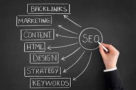 Maximizing Online Visibility: The Role of a Digital SEO Marketing Company