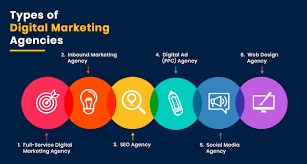 seo online marketing companies