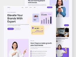 search engine optimization website design