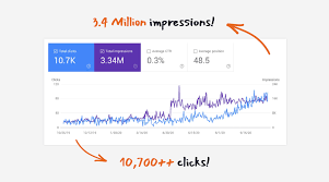 houston seo agency