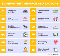 On Page SEO Optimization: A Practical Guide to Better Rankings