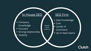 seo consultant service